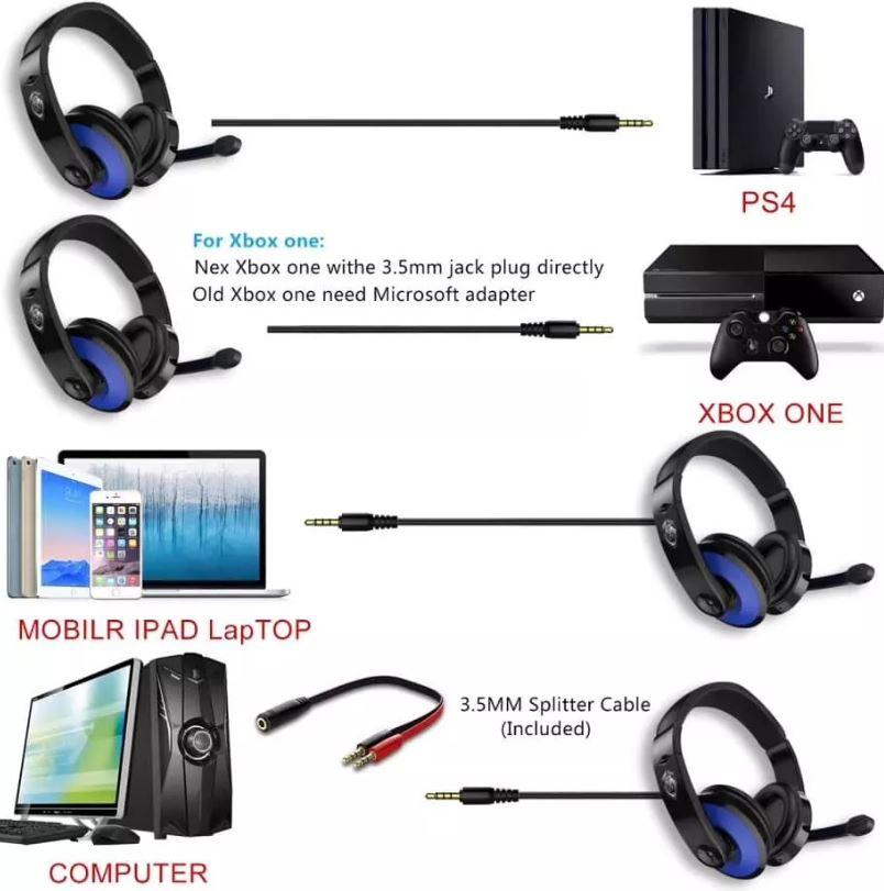 Auriculares Gamer Gamin Pc Ps4 Xbox Con Microfono - Tubelux